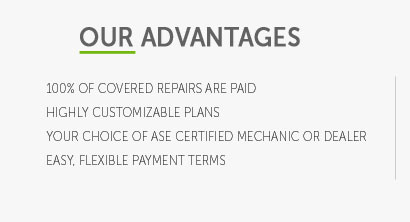 common car warranty claims